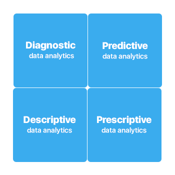 data-analytics-manageteamz-1