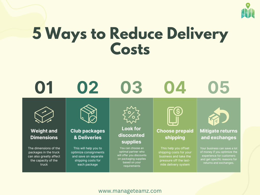 5 Ways to reduce delivery costs
